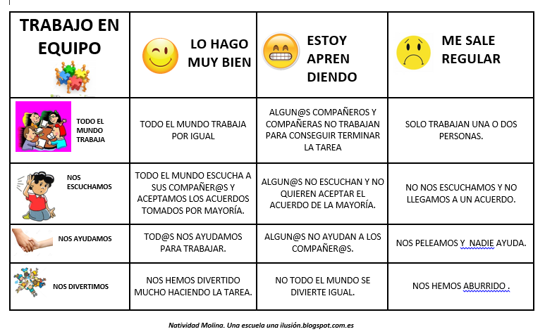 Las direcciones de las farmacias kolme